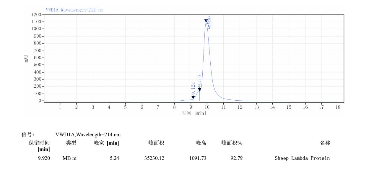 DTL03-HPLC